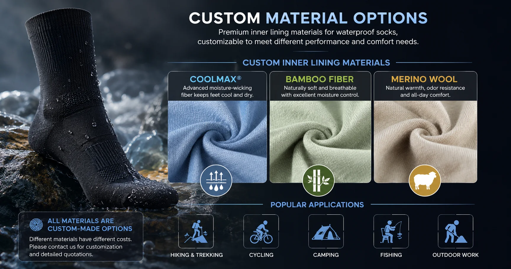 Custom waterproof socks inner lining material options