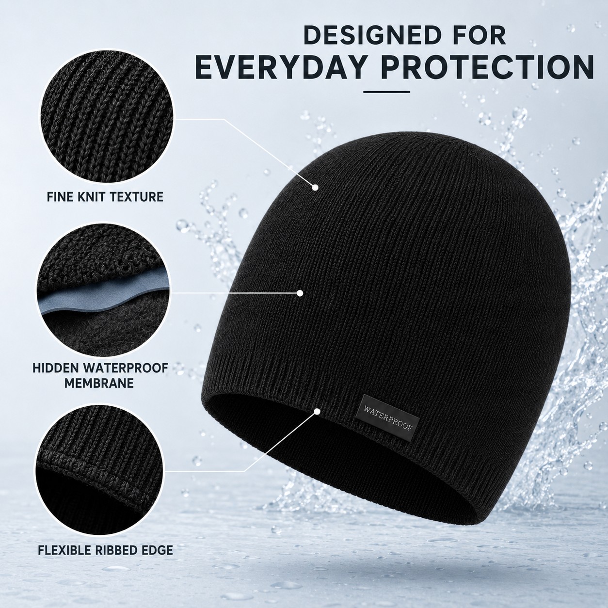 Waterproof beanie detail points including fine knit texture hidden waterproof membrane and ribbed edge