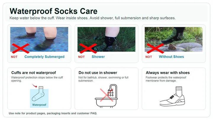 Waterproof socks care instructions for cuff limits footwear use and washing
