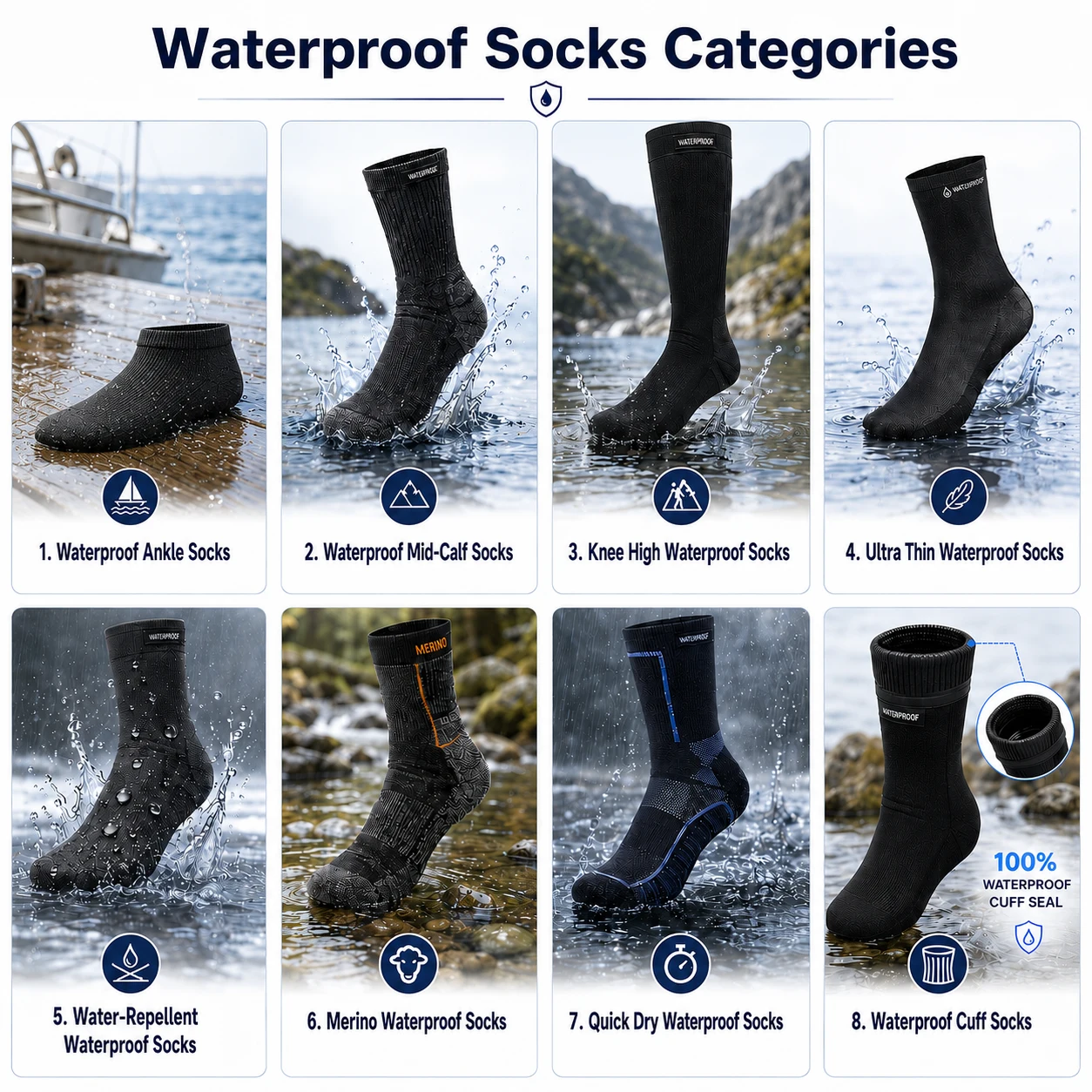 Waterproof socks categories including ankle mid-calf knee high ultra thin merino quick dry and cuff seal socks