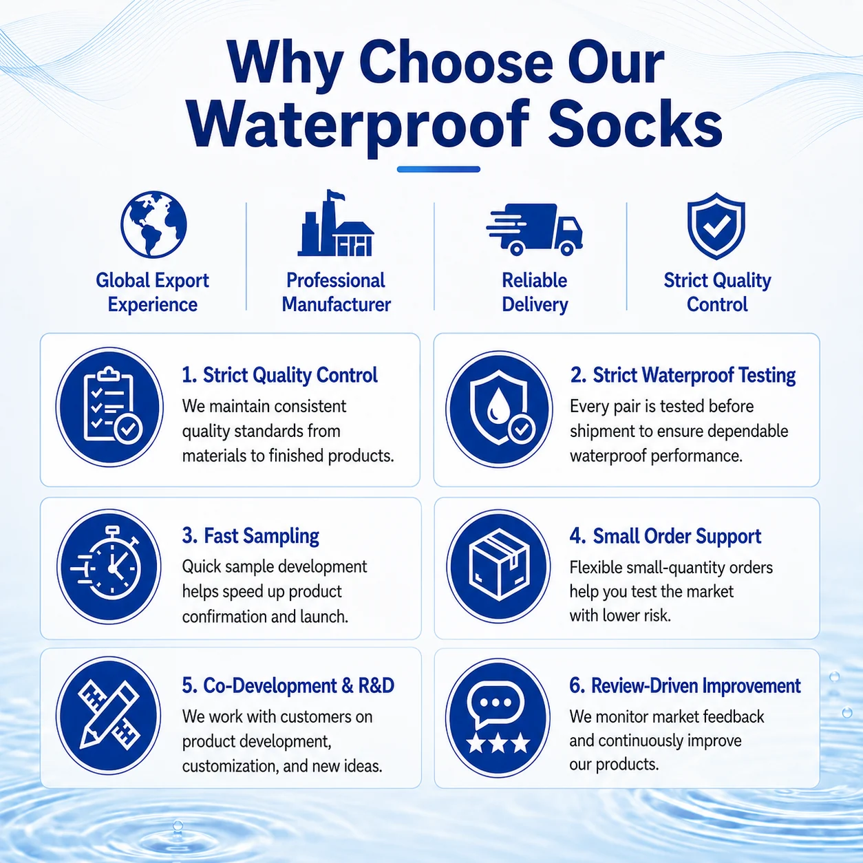 Waterproof socks manufacturer quality testing sampling delivery and product development support
